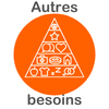 Autres besoins Autres besoins